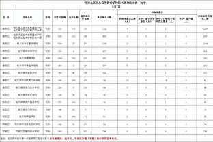 新利体育官方网站电话号码截图1